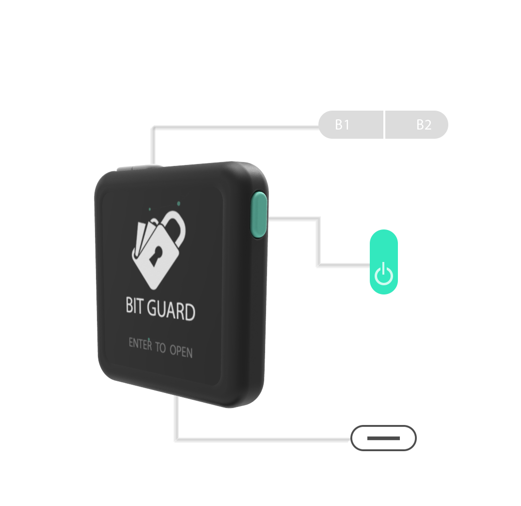 ../_images/bitguard_buttons.png